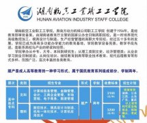 湖南航空工业职工